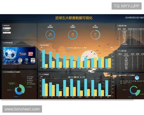 星空体育平台作为塞尔塔赞助商的合作平台在足球产业中的战略意义分析 星空体育平台作为塞尔塔赞助商的合作平台在足球产业中的战略意义分析
