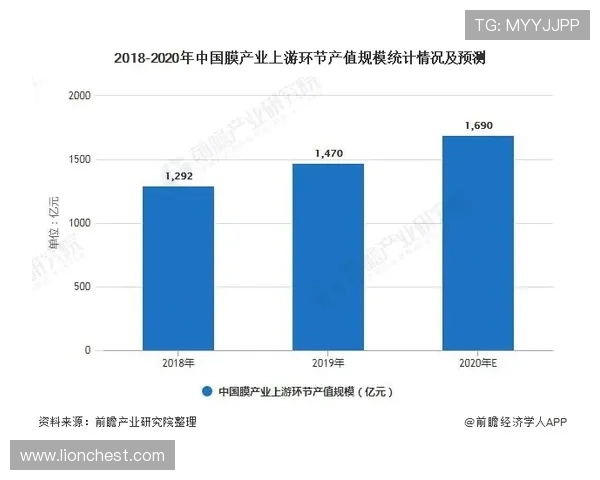 星空体育直营：推动体育产业链上下游深度融合实现共赢发展