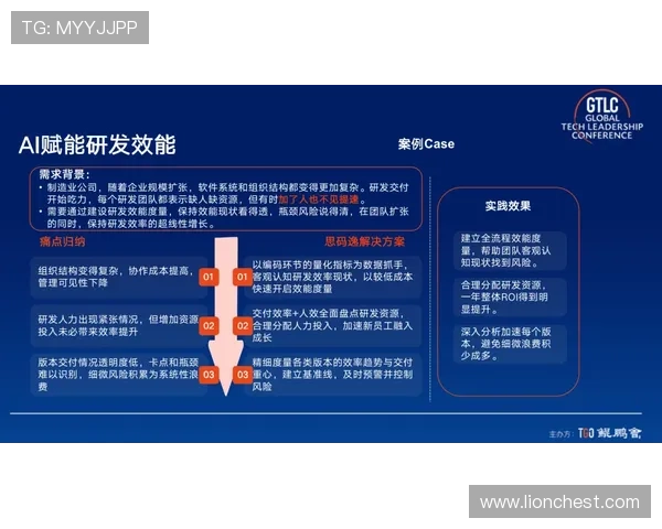 如何利用UG体育优化体育赛事管理流程