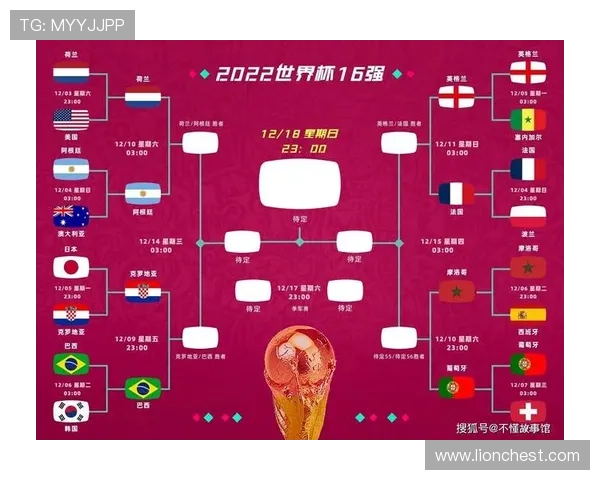 2026年世界杯哥伦比亚与葡萄牙比赛胜负预测与专家分析 2026年世界杯哥伦比亚与葡萄牙比赛胜负预测与专家分析