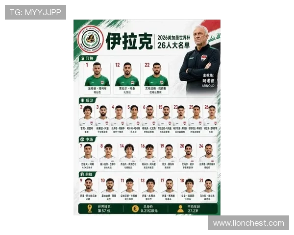 2026年世界杯伊拉克与挪威出线规则最新解读及预测比赛走向