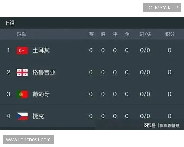 2026年世界杯法国队对阵塞内加尔队教练战术布置详解与比赛预测分析